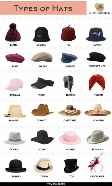 Названия шапок женских по форме с фото Top 10 hat styles ideas and inspiration