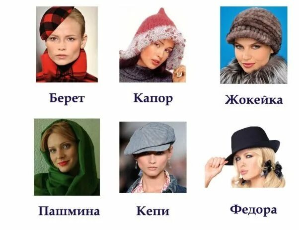 Названия шапок женских по форме с фото Какие бывают шапки женские названия фото Strazi-Nail.ru