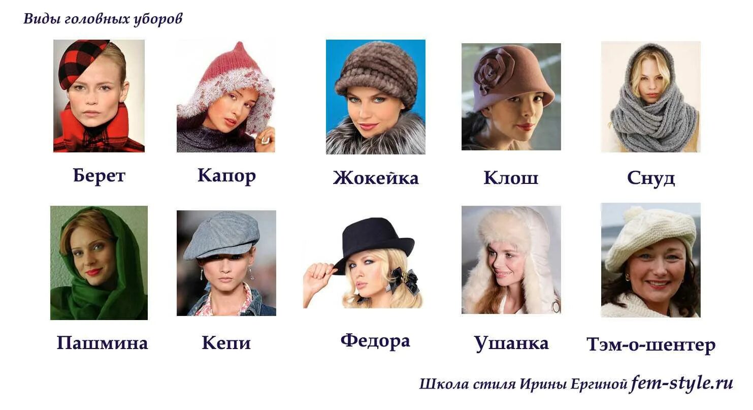 Названия шапок женских по форме с фото Виды шапок - блог Санатории Кавказа