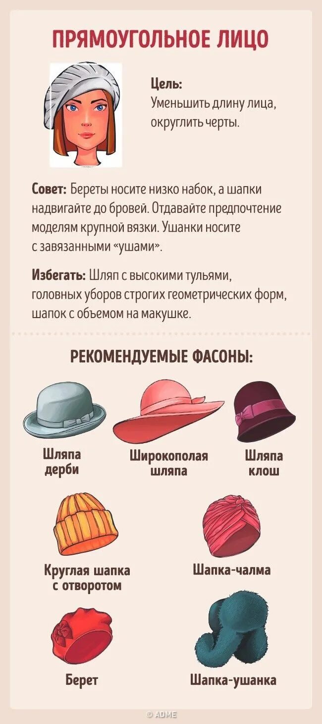 Названия шапок женских по форме с фото Как выбрать головной убор в соответствии с типом лица Face shapes, Hats, Fashion