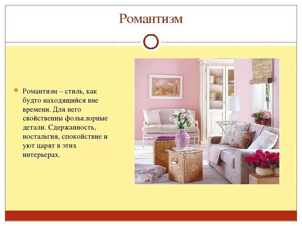 Названия стилей интерьера с фото и описанием Стили дизайна интерьера названия фото - DelaDom.ru