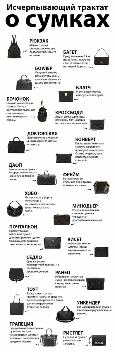 Названия сумочек Путеводитель по сумочкам Я Покупаю - женский журнал Дзен