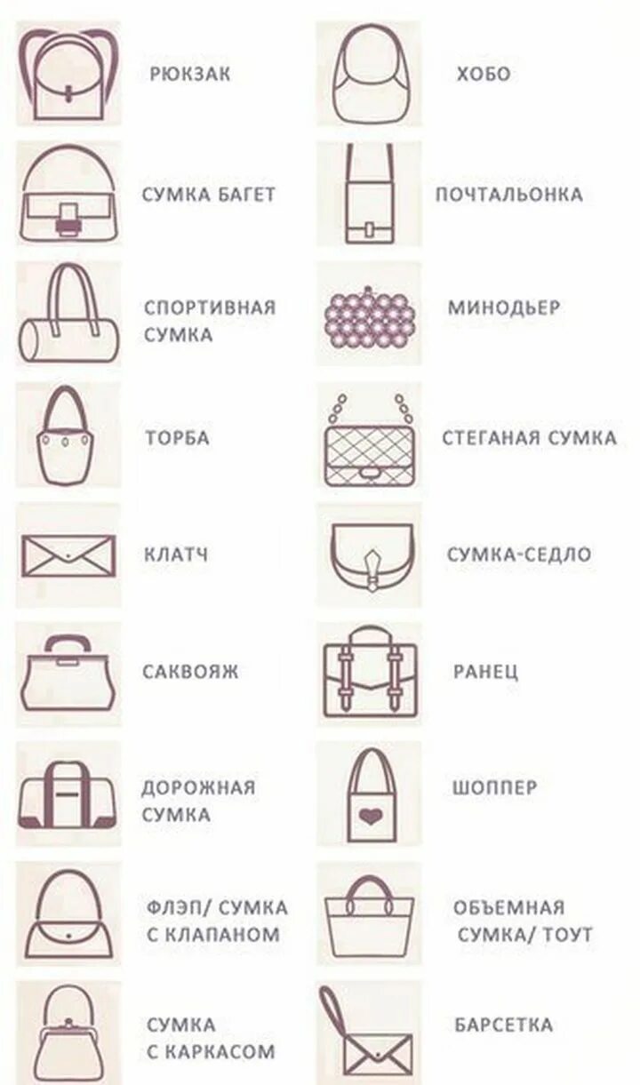 Названия сумочек Сумки. Аксессуары. Виды сумок. Fashion design collection, B fashion, Fashion bag
