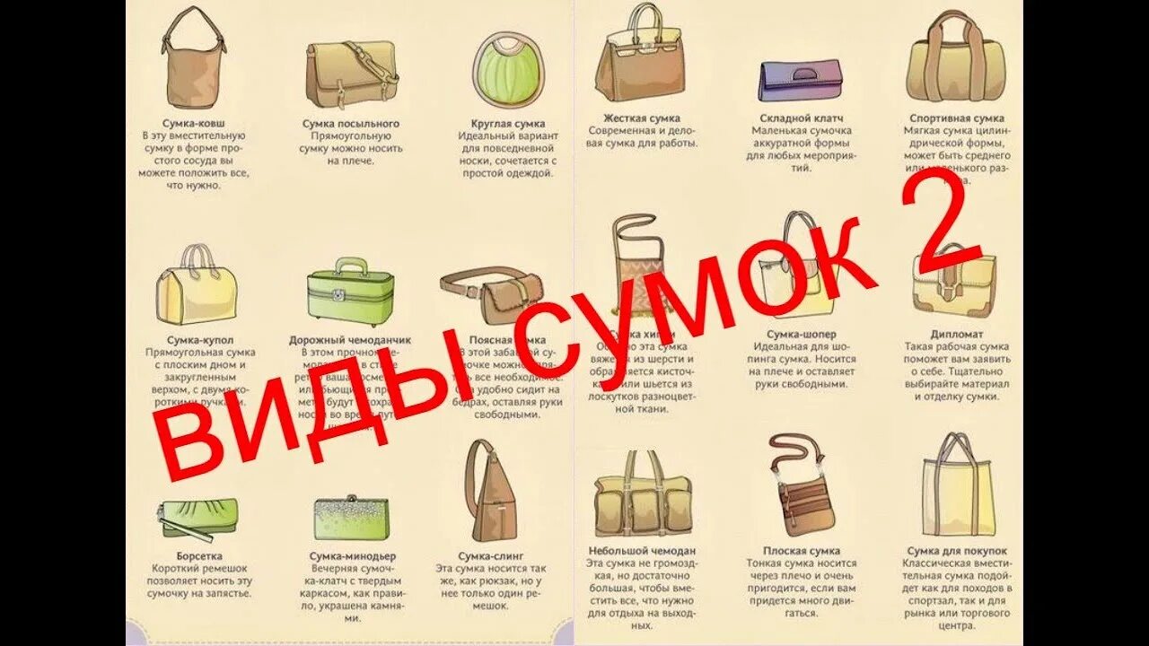 Названия сумочек Виды сумок 2 - YouTube