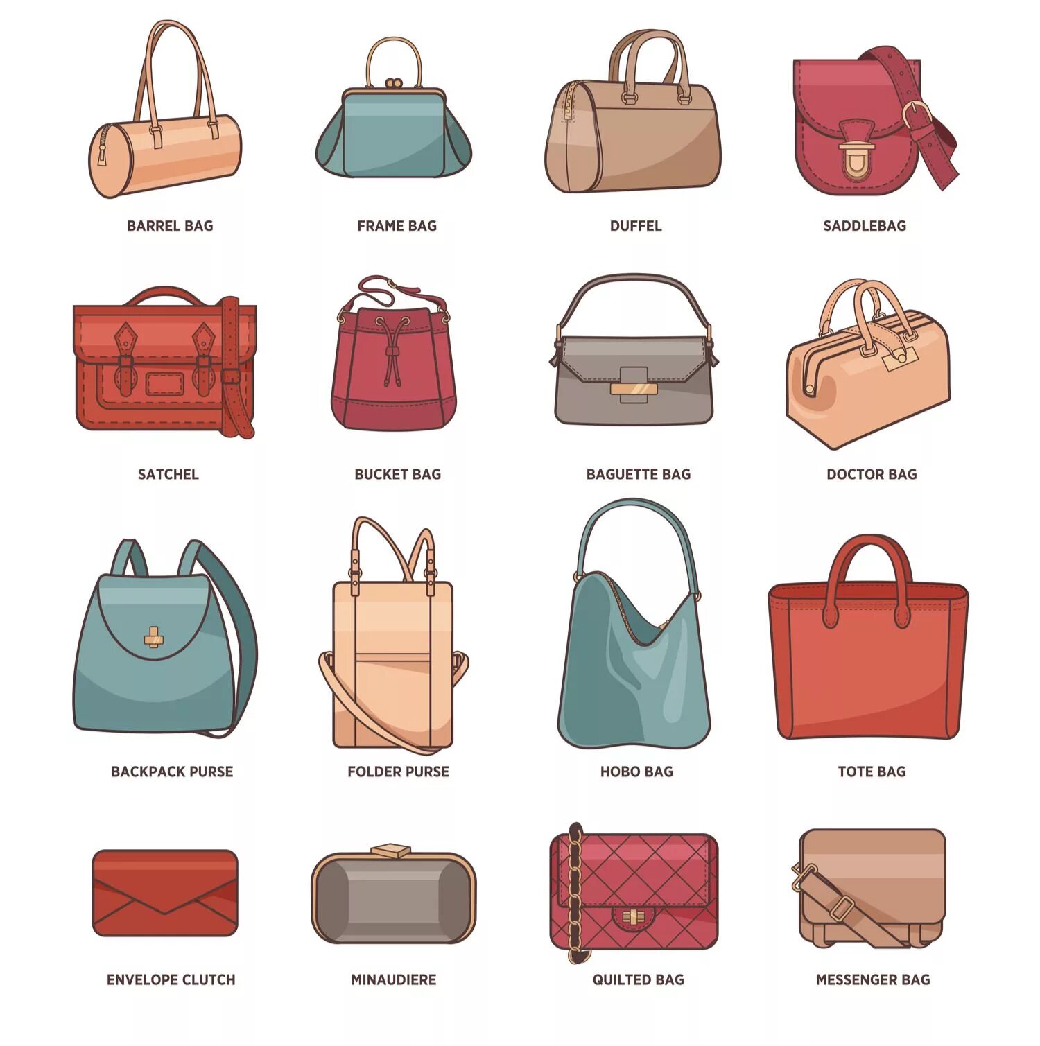 Названия сумочек 38 Different Types of Handbags for 2022 Types of handbags, Bag accessories, Tren
