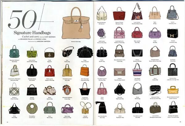 Названия сумок по форме с фото 50 SIGNATURE HANDBAGS Bags designer, Michael kors travel tote, Purses
