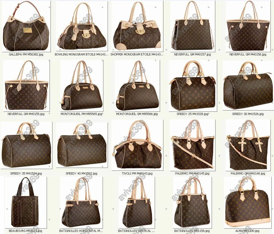 Названия сумок по форме с фото lv monogram bags Louis vuitton bag, Louis vuitton, Bags
