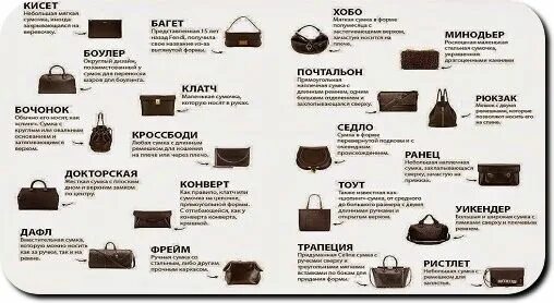 Названия сумок с фото Шьем сумки своими руками. Схемы. Выкройки. Дамские сумочки, Сумочка, Сумки
