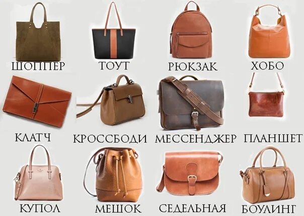 Названия сумок с фото Такое большое разнообразие женских сумок! Формы, размеры, цвета....глаза разбега