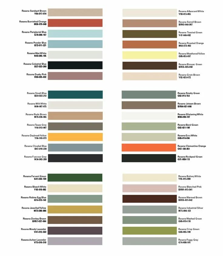 Названия цветов и оттенков в интерьере Mid century modern colors, Mid century modern interiors, Modern paint colors