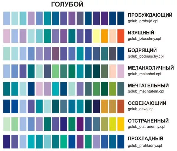 Названия цветов и оттенков в интерьере 4401358_1523128_368182 (600x513, 79Kb) Палитры, Логотип кофе, Палитра