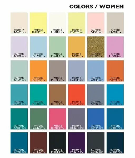 Названия цветов в одежде с фото Spring/Summer-2015- Lenzing Fashion and Color Trends Color trends fashion, Color