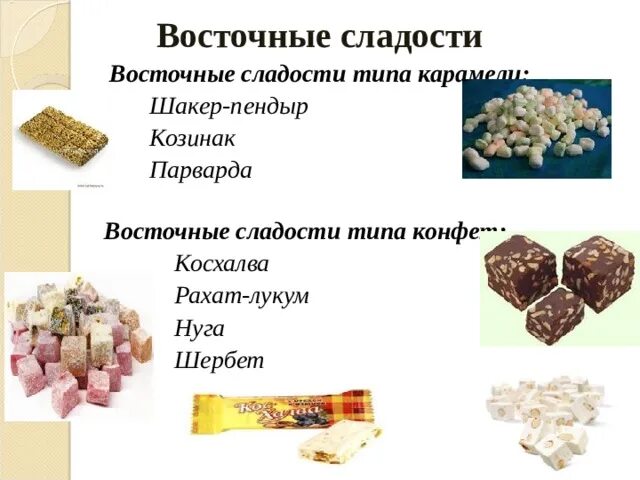 Названия восточных сладостей с фото и описанием Презентация урока на тему Ассортимент и характеристика, значение в питании, кули