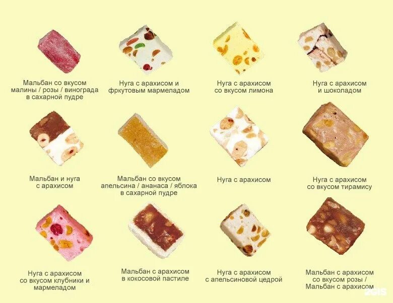 Названия восточных сладостей с фото и описанием Ален, производственная фирма, Кожевенная, 18, Краснодар - 2ГИС