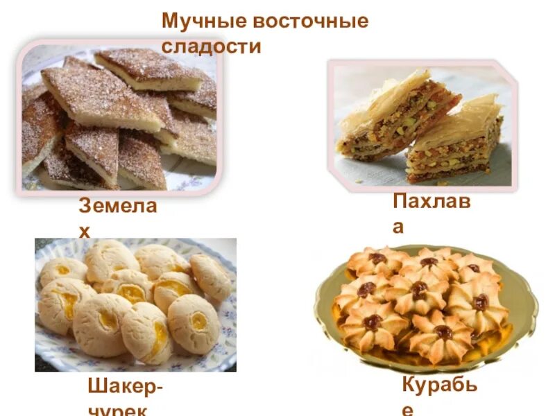 Названия восточных сладостей с фото и описанием Сколько хранится пахлава - блог Санатории Кавказа