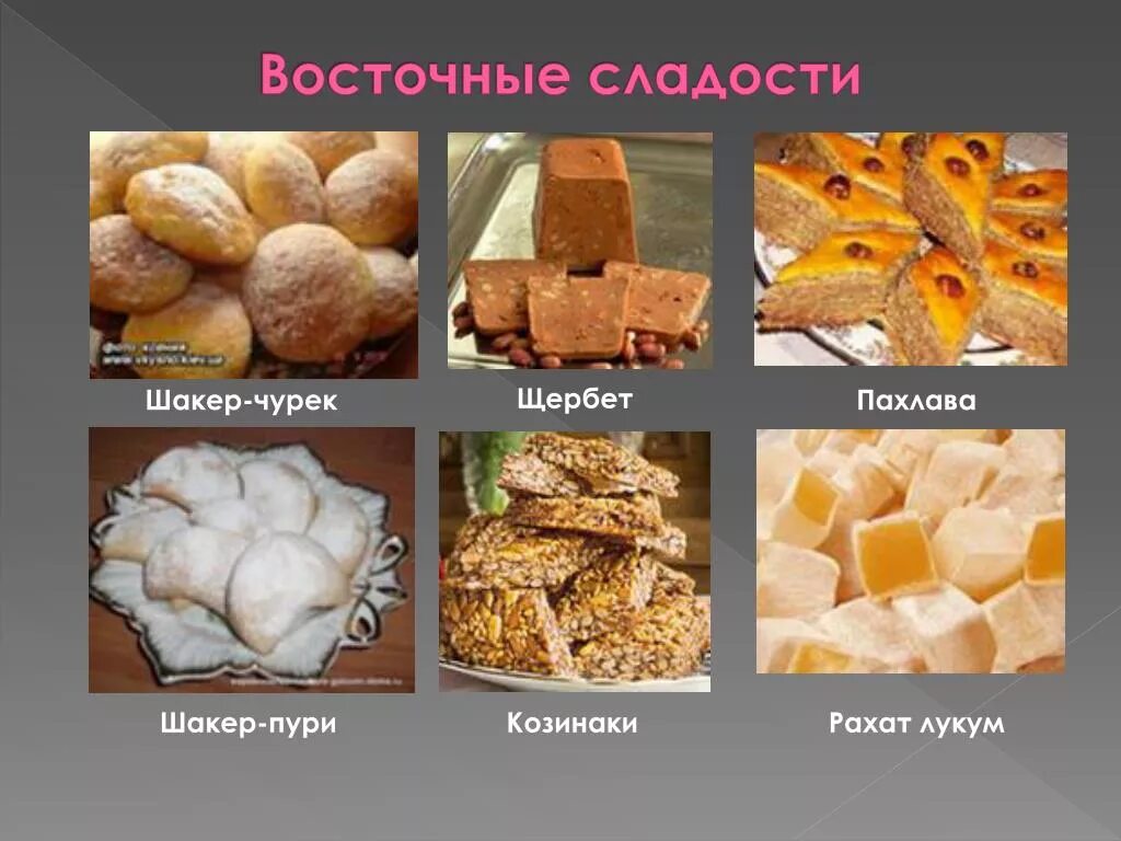 Названия восточных сладостей с фото и описанием PPT - Тема: Крахмал, сахар, мед, кондитерские товары PowerPoint Presentation - I