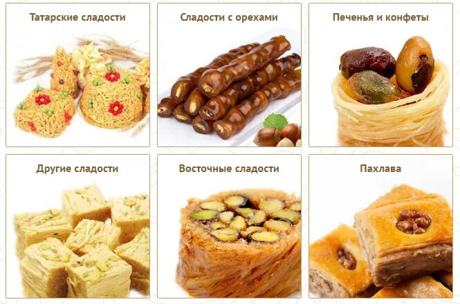 Названия восточных сладостей с фото и описанием Восточные сладости названия с картинками с орехами - Фотоподборки 1