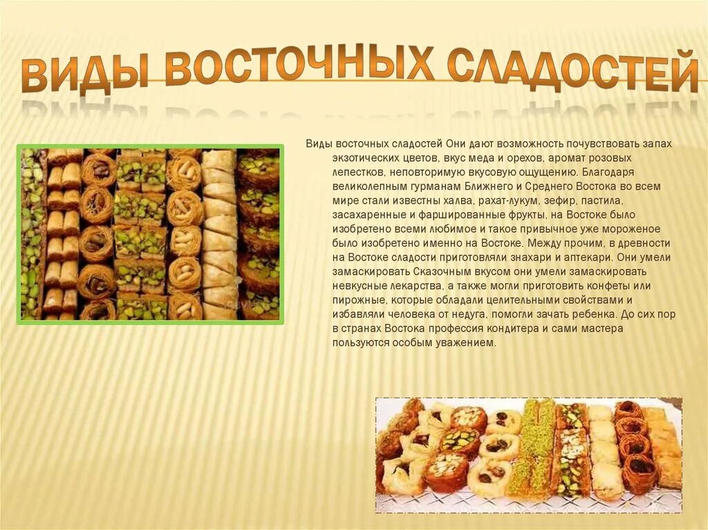 Названия восточных сладостей с фото и описанием Восточные сладости - презентация онлайн