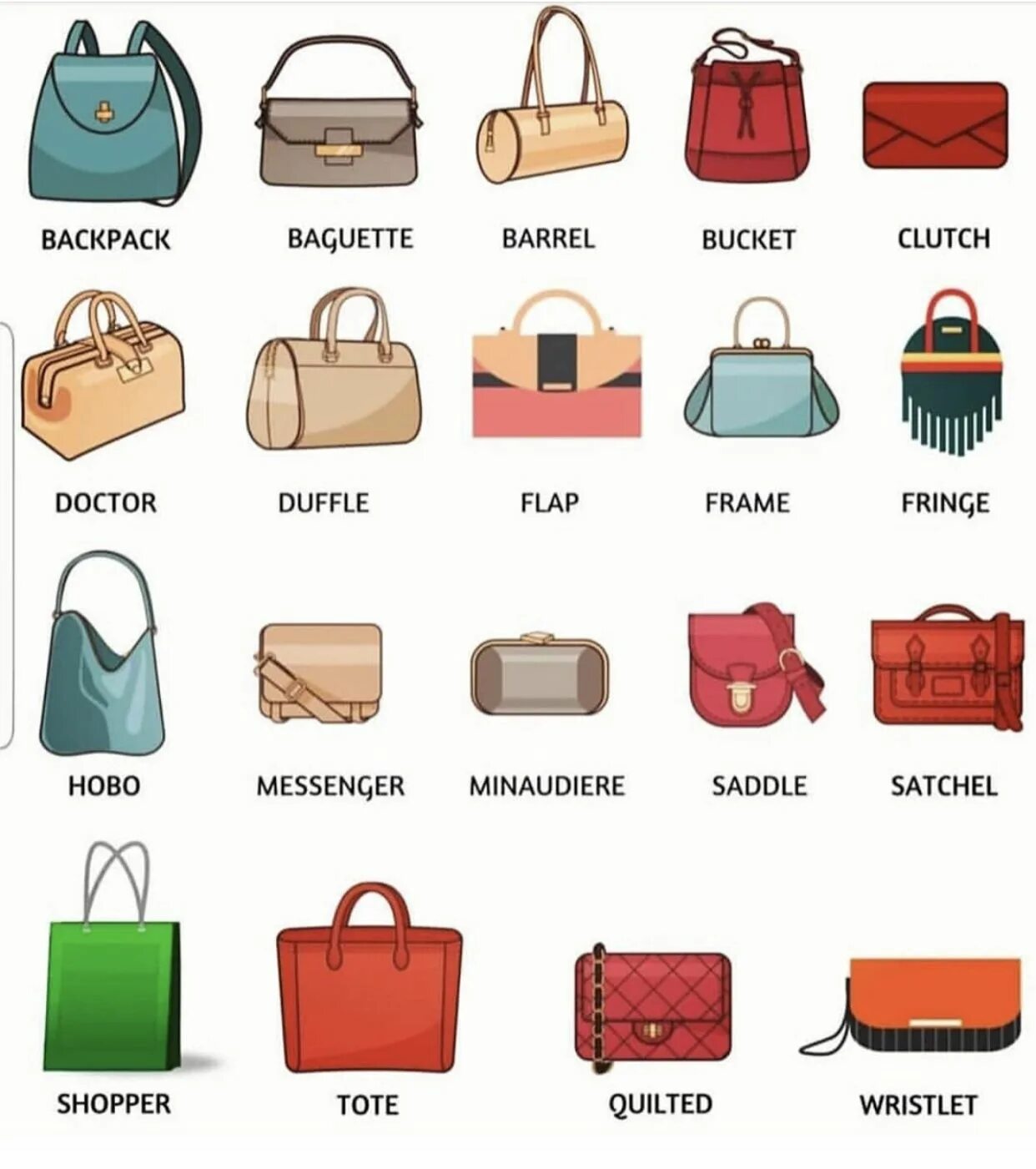 Названия женских сумочек Ghim trên Bags, Purses, Clutches, Totes, and Wallets oh my! Túi xách, Túi, Túi v