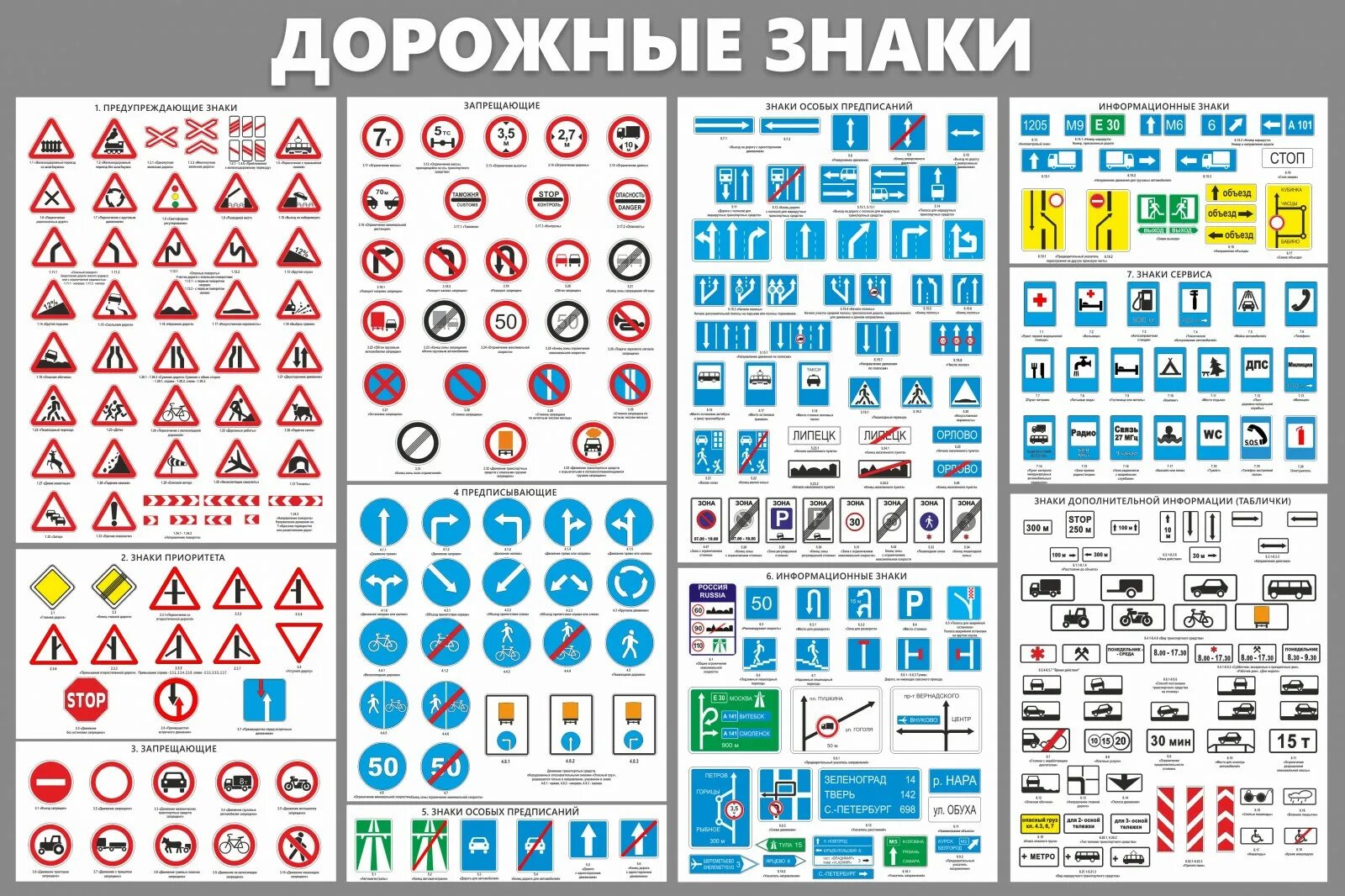 Названия знаков фото Знаки пдд 2024 тест