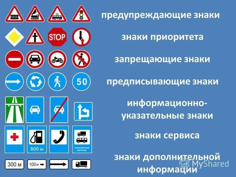 Названия знаков фото Группа дорожный