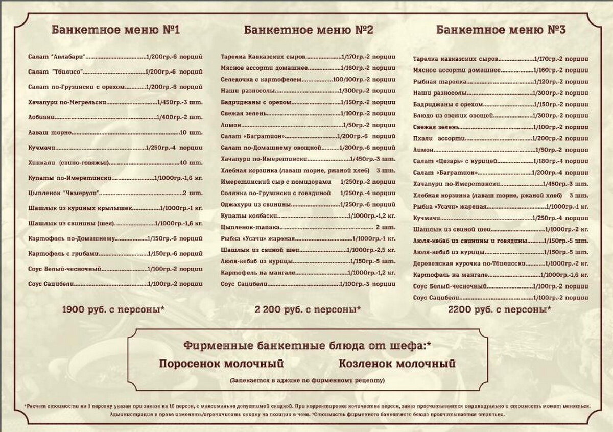Не горюй ул анджиевского 15 фото Банкетный зал ресторана Не горюй на Ростовском шоссе - ТоМесто Краснодар
