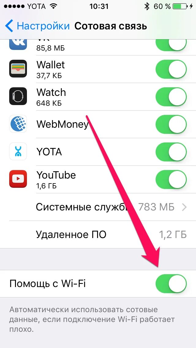 Не ловит интернет на айфоне что делать Как правильно пользоваться функцией "Помощь с Wi-Fi" в iOS 9