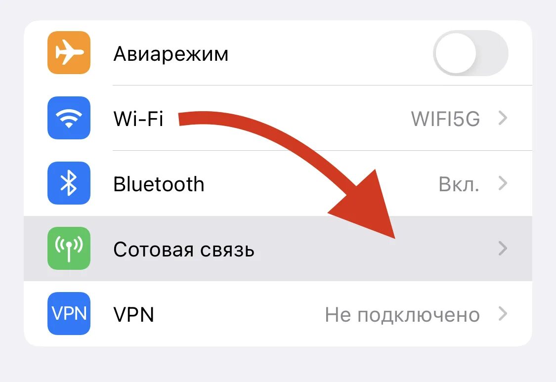 Не ловит интернет на айфоне что делать Что делать, если на iPhone не работает LTE/3G. 14 способов решения проблемы