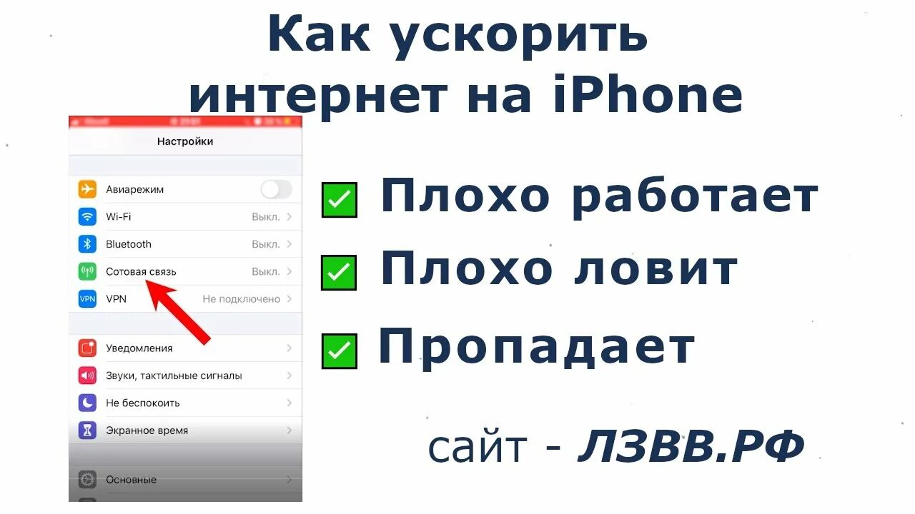 Не ловит интернет на айфоне что делать ✅ Плохо работает интернет на Айфоне Как Ускорить? - YouTube