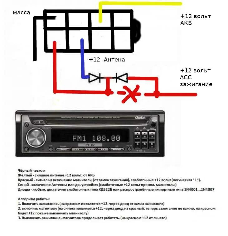 Не работает магнитола при подключении Как включить adas на магнитоле - фото - АвтоМастер Инфо