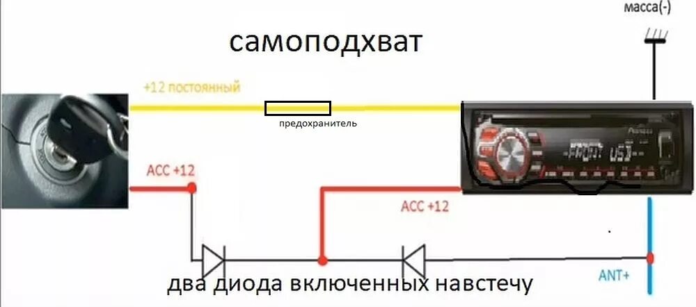 Не работает магнитола при подключении Как правильно подключить магнитолу в машине своими руками, схемы