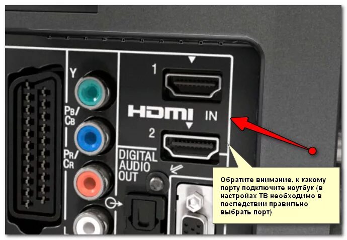 Не работает подключение через через hdmi Как подключить ноутбук к телевизору через HDMI кабель: 7 способов с кабелем и бе