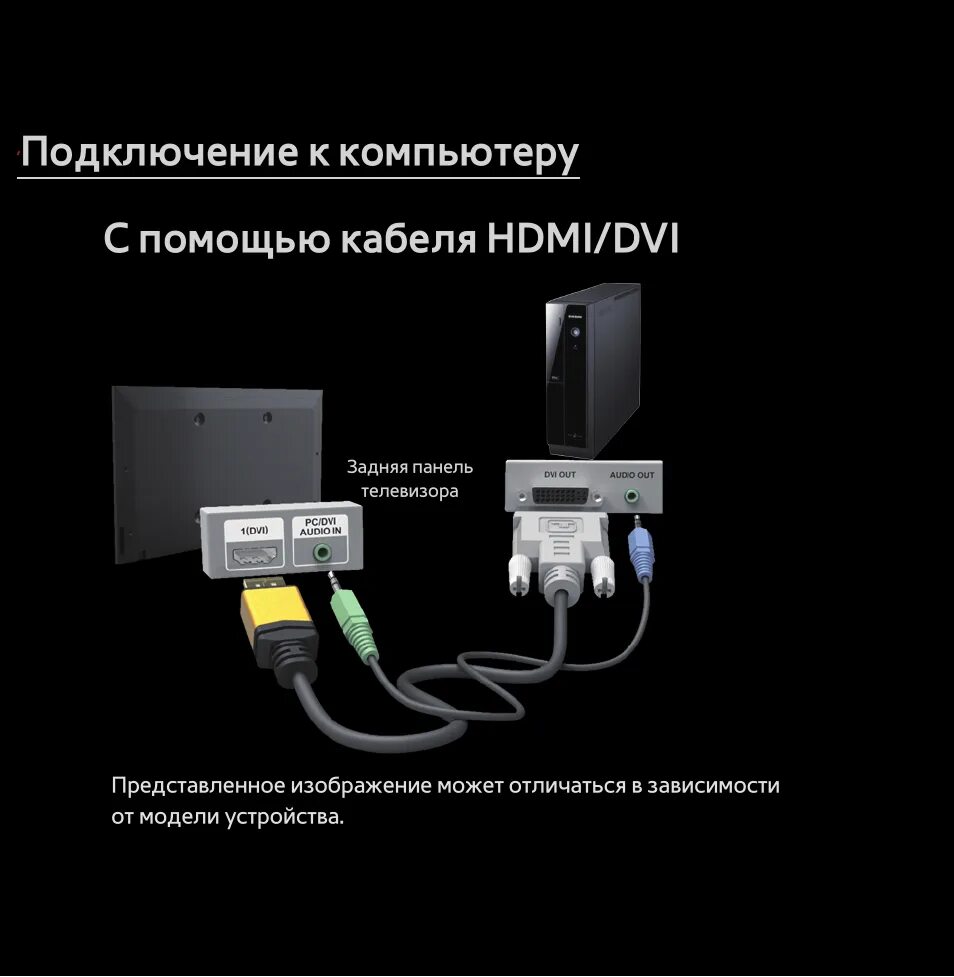 Не работает подключение через через hdmi Скачать картинку КАК ПРАВИЛЬНО ПОДКЛЮЧИТЬ К ТЕЛЕВИЗОРУ № 74