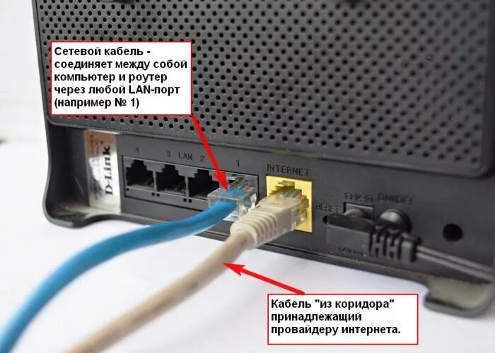 Не работает подключение через роутер Оптоволоконный кабель для интернета ростелеком HeatProf.ru