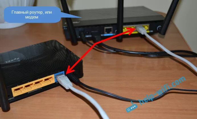 Не работает подключение через роутер Подключение роутера ZyXEL к ADSL модему, или другому роутеру по кабелю
