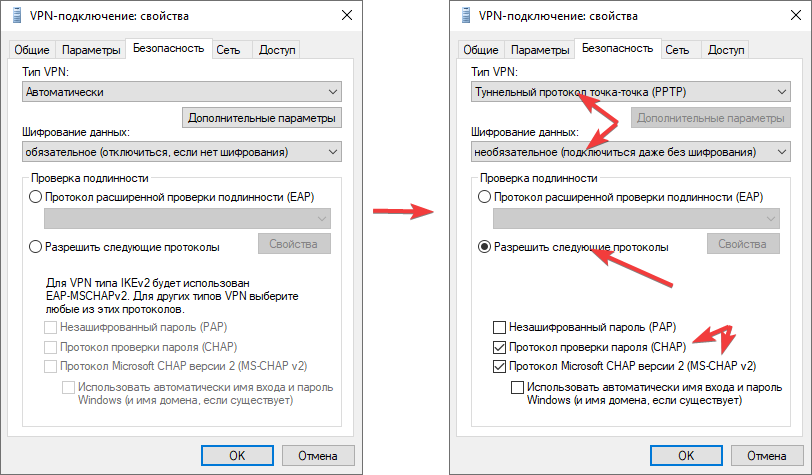 Не работает впн в удаленном подключении отказано Ошибка 806 при подключении к VPN: "Не удается создать VPN-соединение между данны