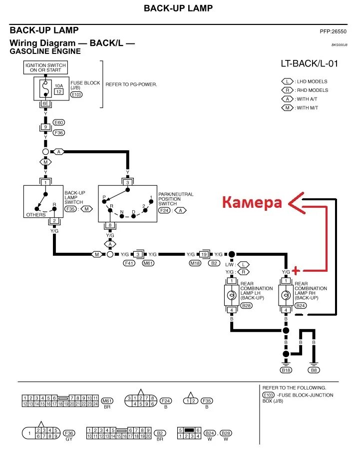 Ниссан х трейл подключение камеры заднего хода Камера заднего вида. Подготовка салона. - Nissan X-Trail I (t30), 2 л, 2006 года