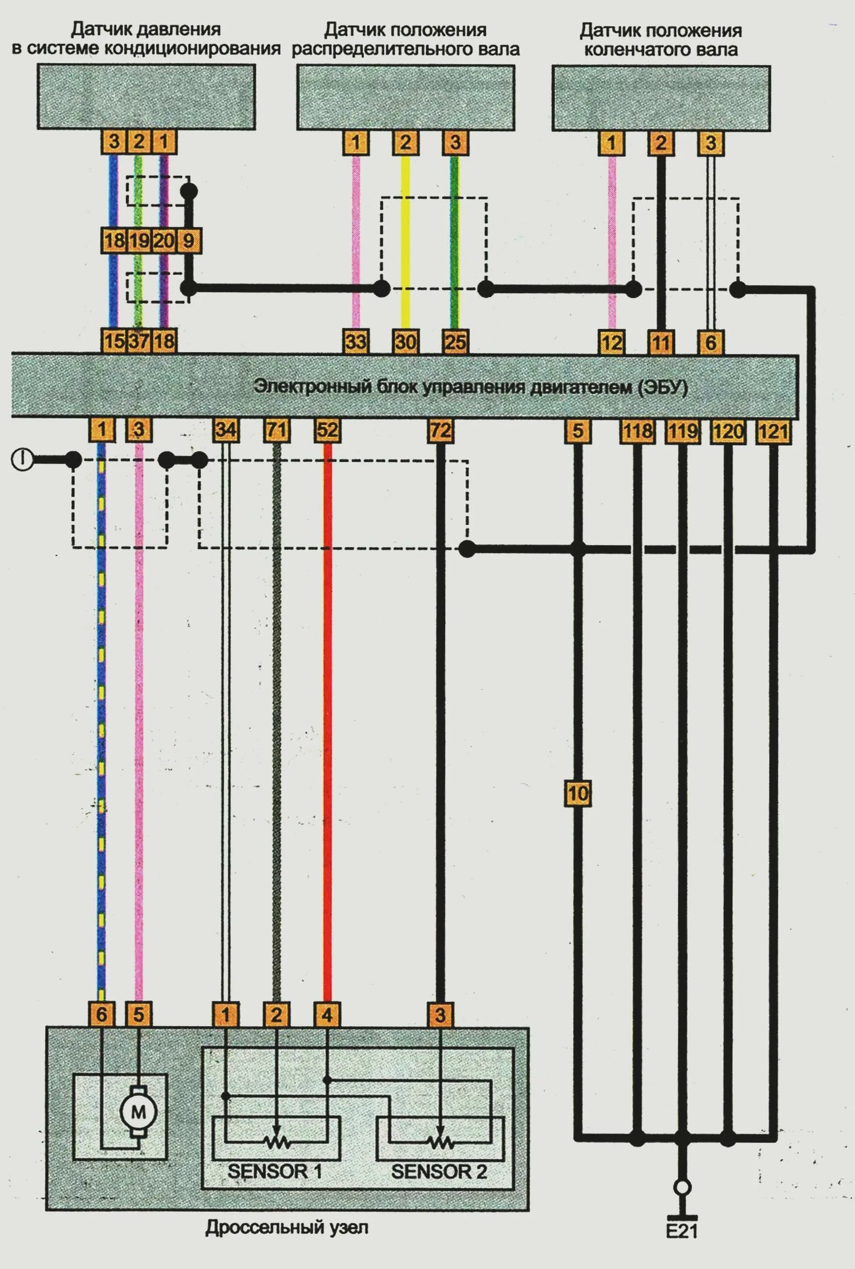 Ниссан х трейл подключение сигнализации Электросхемы Nissan X Trail - Электросхемы автомобилей
