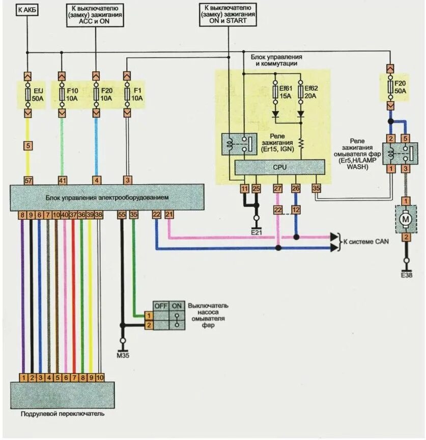 Ниссан х трейл подключение сигнализации Публикации Andrey_66 - Страница 27 - Клуб любителей Nissan X-trail