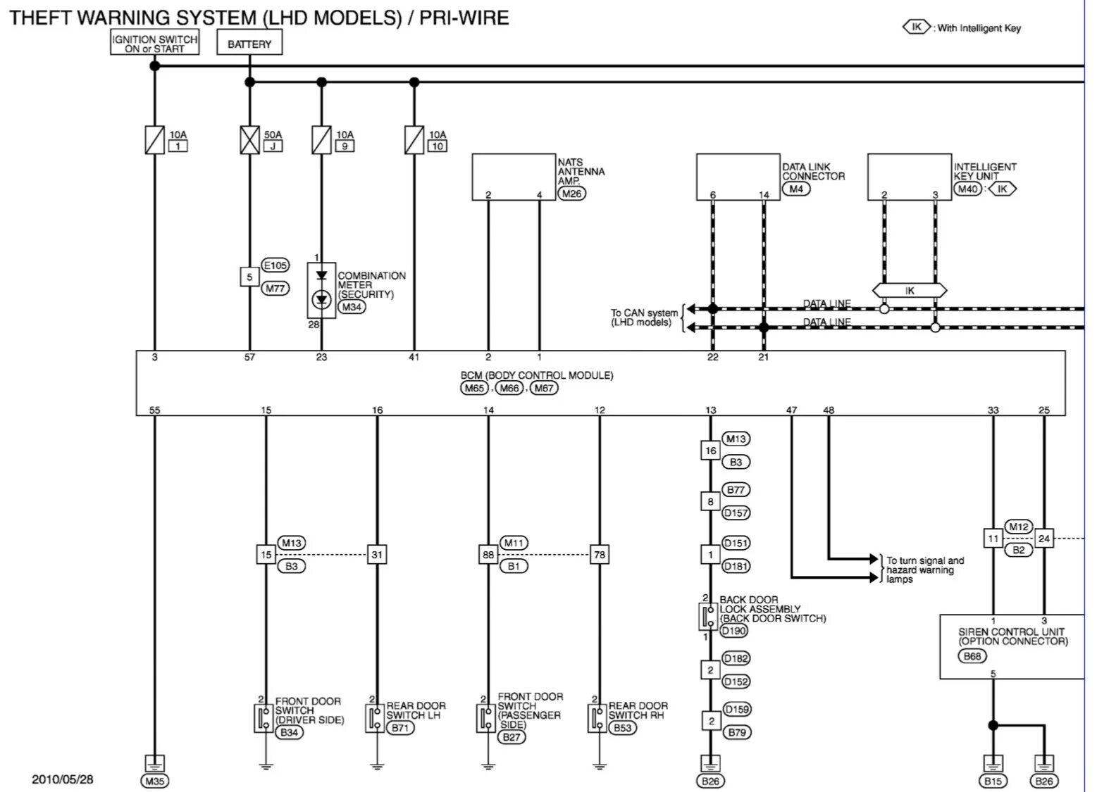 Ниссан х трейл подключение сигнализации 207. Штатная сигнализация Nissan X-Trail T31 - Nissan X-Trail II (t31), 2 л, 201