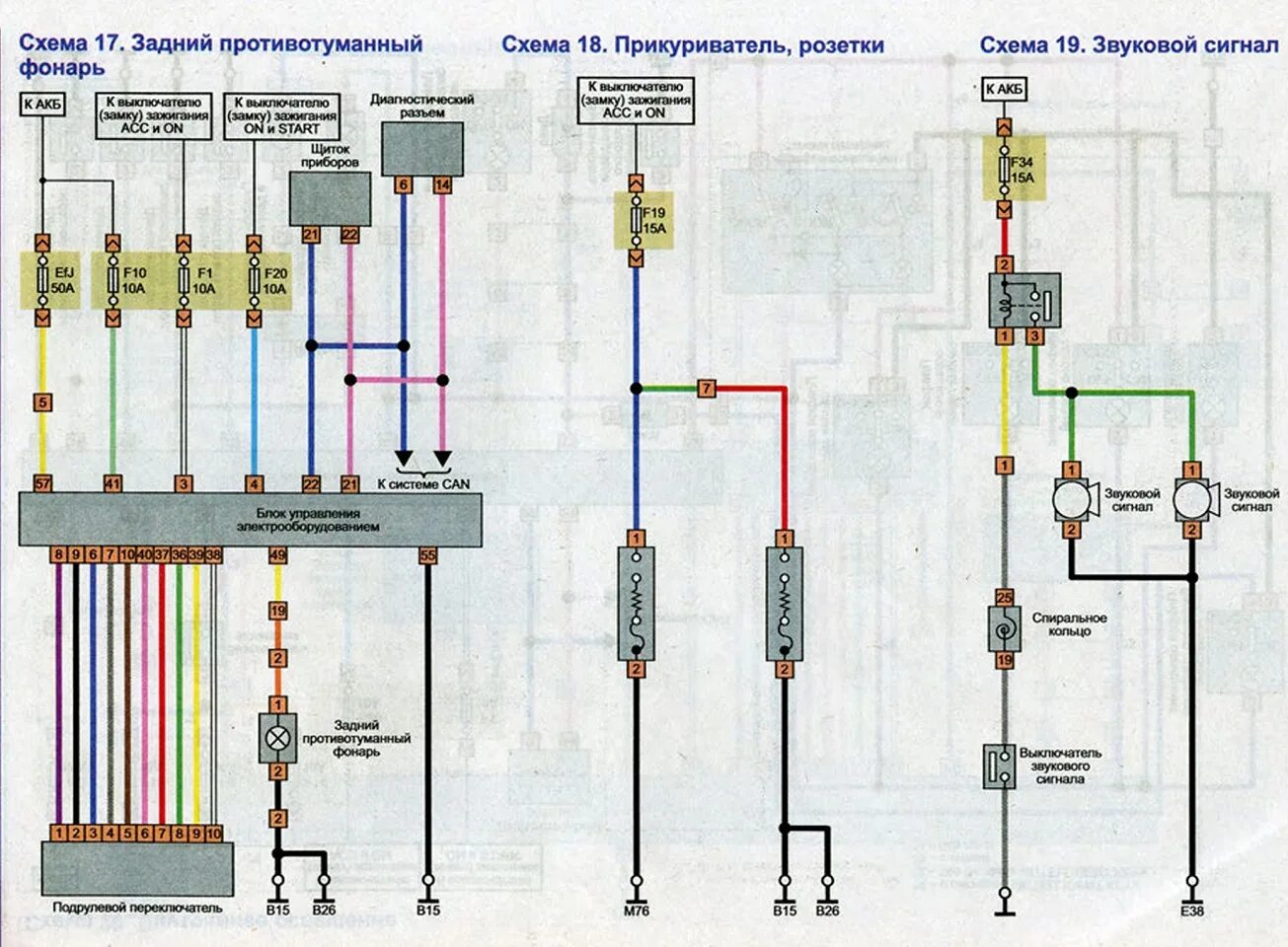 Ниссан х трейл подключение сигнализации Nissan X-Trail T31. Электросхемы - часть 6