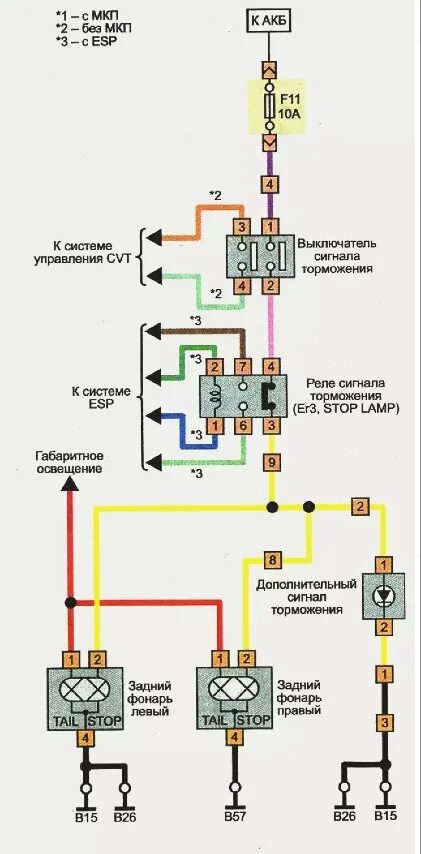 Ниссан х трейл подключение сигнализации Предохранитель или нет?! - Nissan X-Trail II (t31), 2 л, 2013 года поломка DRIVE