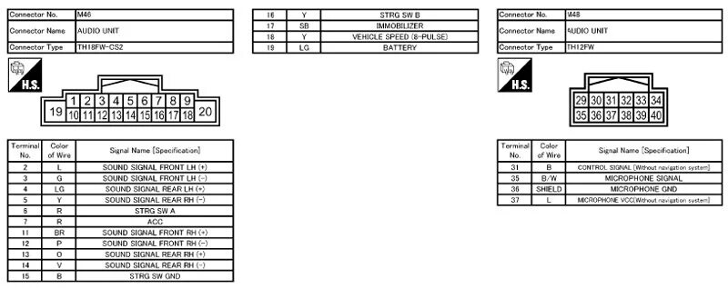Ниссан х трейл схема подключения магнитолы Замена штатной Clarion на Daewoo agc 0071rf от Кашкай. - Nissan Tiida (1G), 1,6 