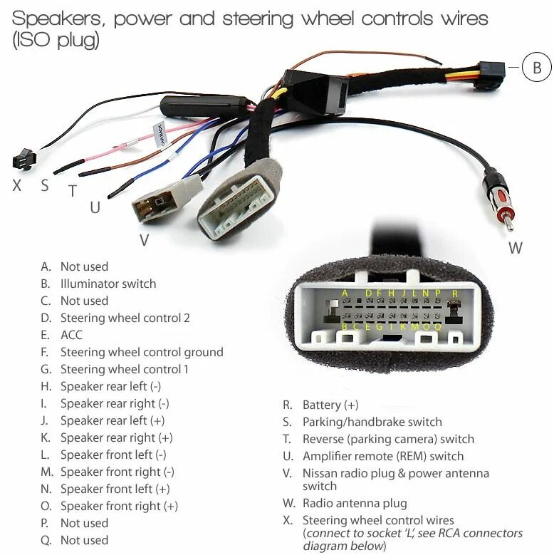 Ниссан х трейл схема подключения магнитолы 2012 Nissan Rogue Stock Stereo Wiring Harness Diagram Pictures - Faceitsalon.com