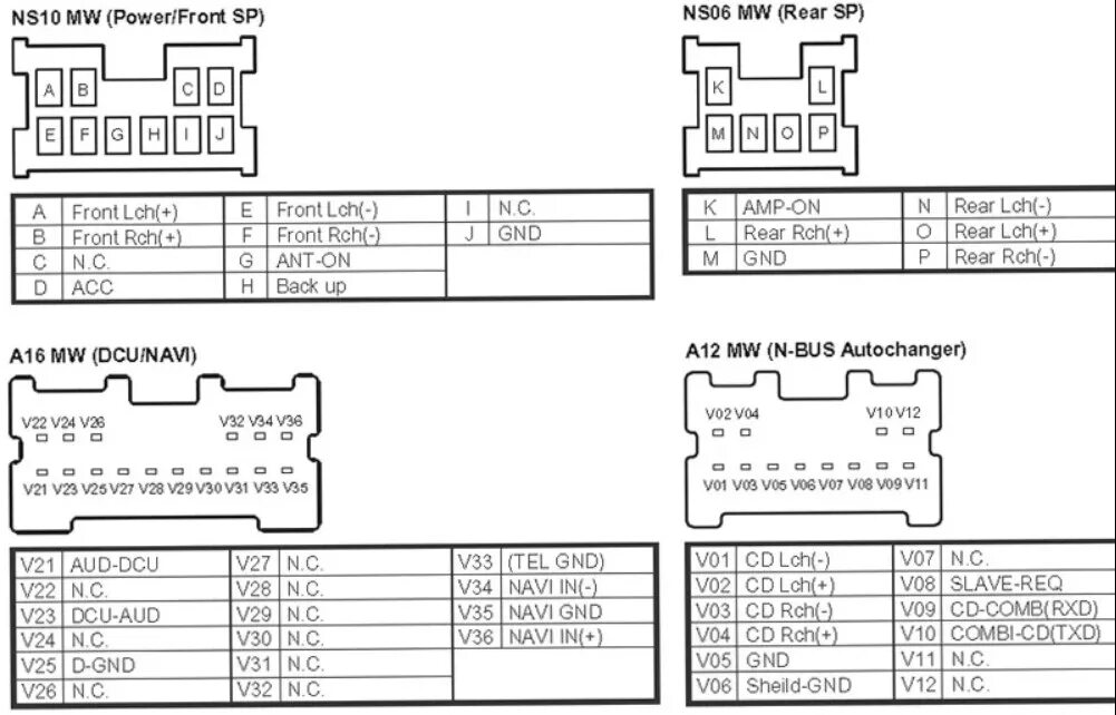 Ниссан х трейл схема подключения магнитолы Pp 2609t распиновка магнитолы nissan LkbAuto.ru