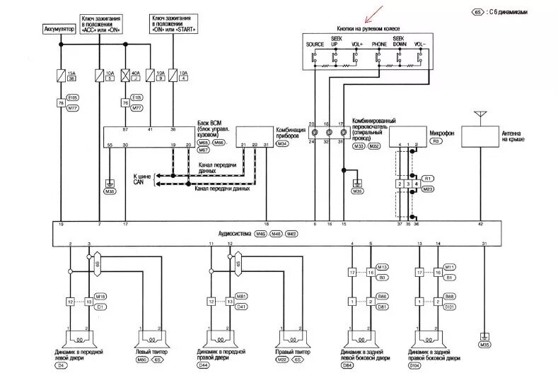 Ниссан х трейл схема подключения магнитолы Распиновки для магнитол Nissan - Nissan X-Trail II (t31), 2 л, 2008 года автозву