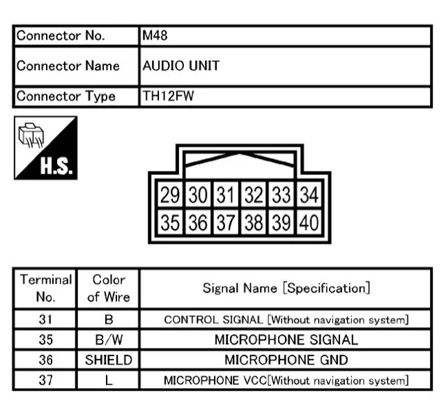 Ниссан х трейл схема подключения магнитолы Установка кнопок с подсветкой и штатного микрофона - Nissan Note (1G), 1,6 л, 20