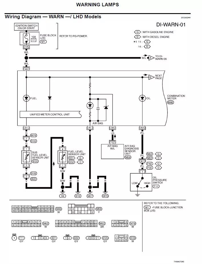 Ниссан х трейл схема проводки Публикации Alex Puff - Страница 201 - Клуб любителей Nissan X-trail