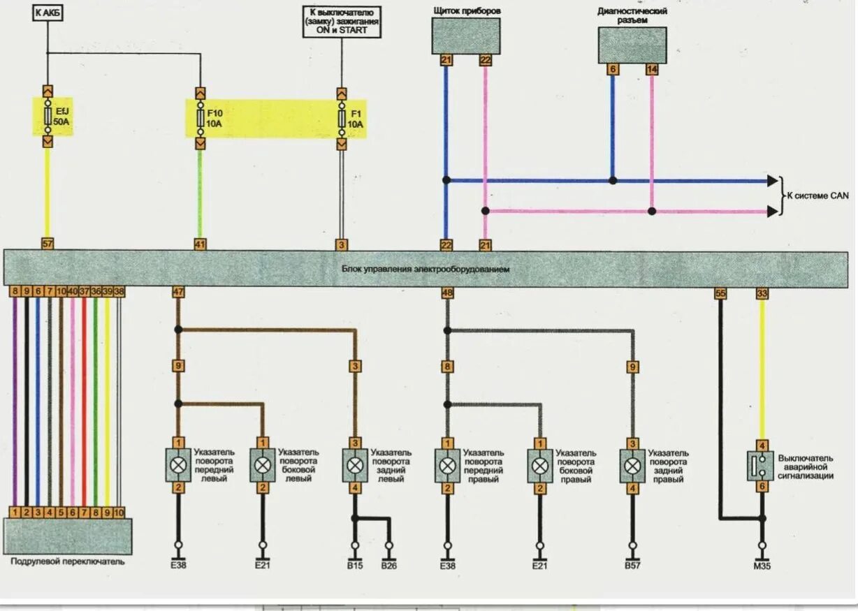 Ниссан х трейл схема проводки Публикации Andrey_66 - Страница 27 - Клуб любителей Nissan X-trail