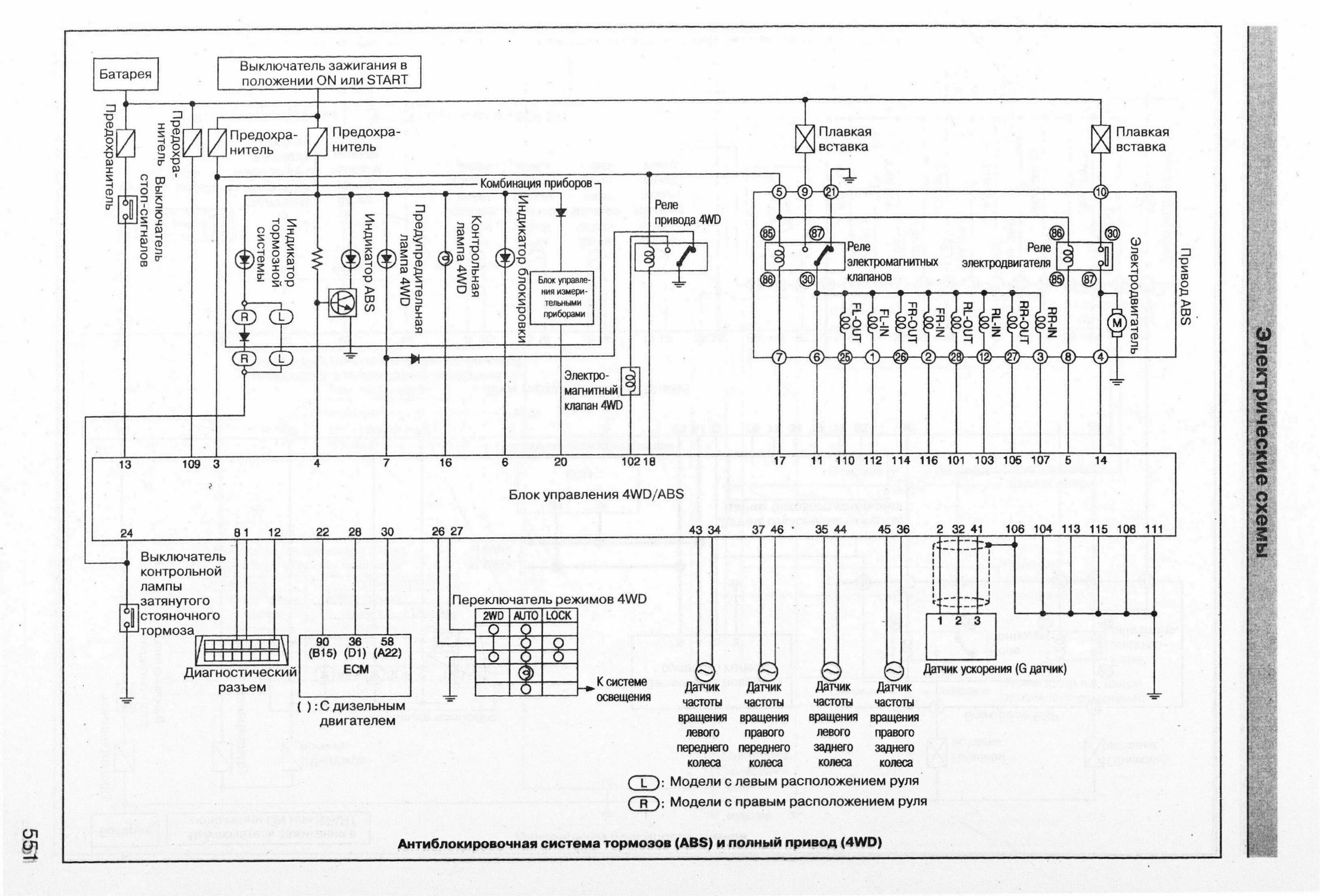 Ниссан х трейл схема проводки Инструкция по ремонту Nissan X-Trail - купить автокнигу "NISSAN X-TRAIL 2001-200